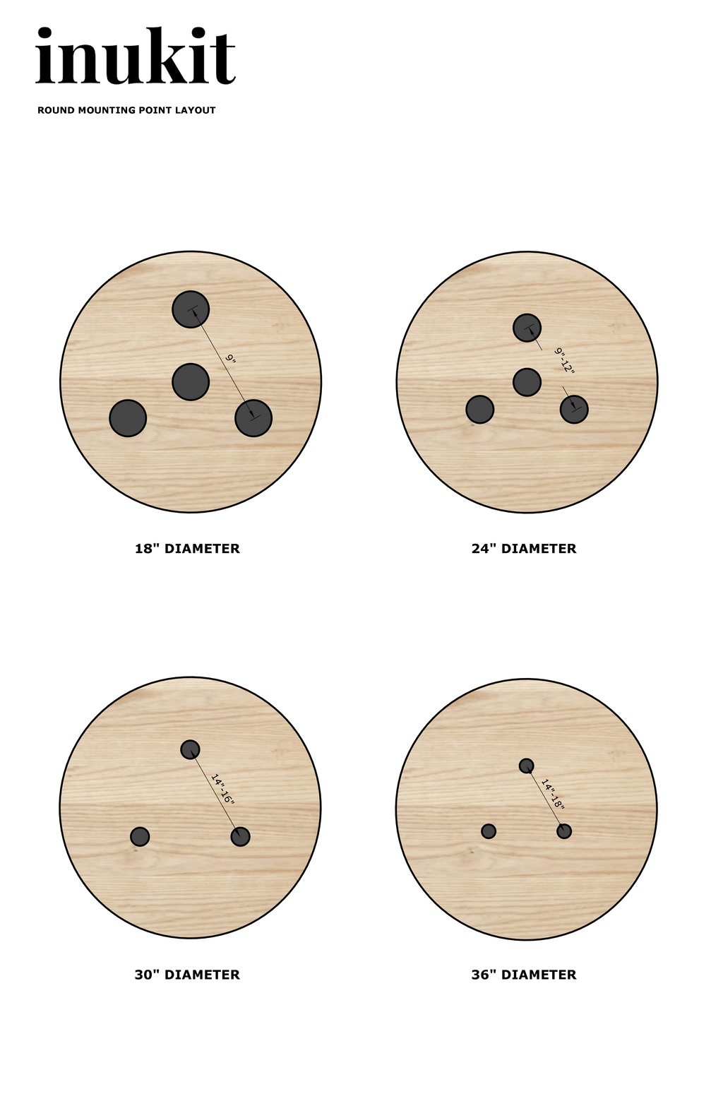 Round